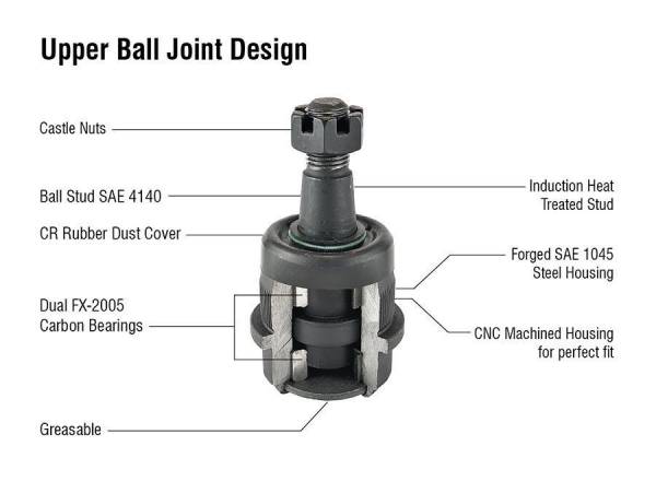 Apex Chassis - Apex Chassis Heavy Duty Front Upper Ball Joint Fits: 07-18 Jeep Wrangler JK YJ TJ 94-01 Dodge Ram 1500 94-99 RAM 2500 4WD