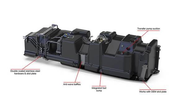 S&B - 60 Gallon Replacement Fuel Tank For 2017-2022 Ford Powerstroke 6.7L Crew Cab Short Bed S&B Tanks