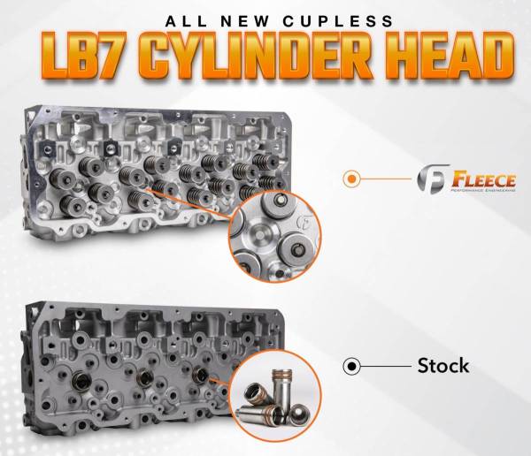 Fleece Performance - Freedom Series Duramax Cylinder Head with Cupless Injector Bore for 2001-2004 LB7 (Driver Side) Fleece Performance