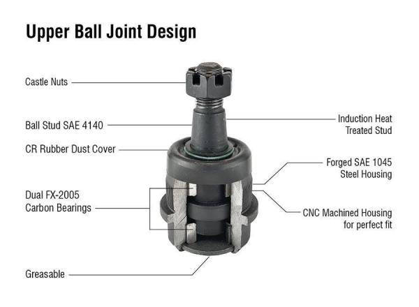 Apex Chassis - Apex Chassis Heavy Duty Front Upper Ball Joint Fits: 07-18 Jeep Wrangler JK YJ TJ 94-01 Dodge Ram 1500 94-99 RAM 2500 4WD