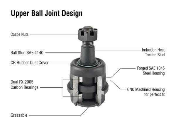 Apex Chassis - Heavy Duty Ball Joint Kit (upper is Knurled) Fits: 06-08 Ram 1500 03-13 Ram 2500  03-10 Ram 3500 2WD 4WD Apex Chassis