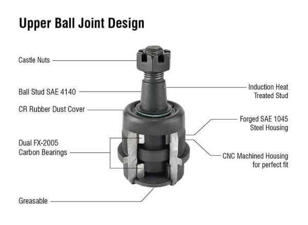 Apex Chassis - Heavy Duty Ball Joint Kit (Upper is Knurled) Fits: 14+ Ram 2500/13+ 3500 Apex Chassis