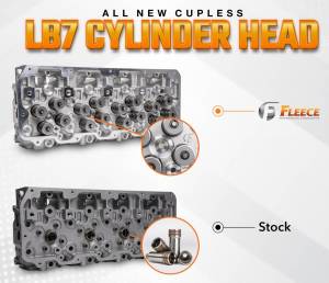 Freedom Series Duramax Cylinder Head with Cupless Injector Bore for 2001-2004 LB7 (Driver Side) Fleece Performance