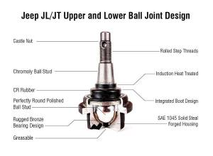 Apex Chassis Heavy Duty Front Lower Ball Joint Fits: 18-21 Jeep Wrangler JL JLU/Gladiator JT