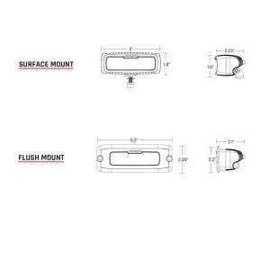 Rigid Industries - Diffused Rear Facing High/Low Surface Mount Red Pair SR-Q Pro RIGID Industries - Image 3