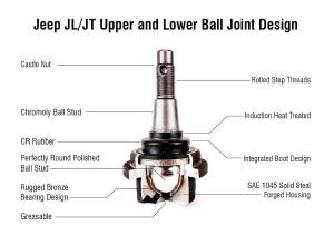 Apex Chassis - Apex Chassis Heavy Duty Ball Joint Kit Fits: 19-22 Jeep Gladiator JT 18-22 Jeep Wrangler JL/JLU Rubicon Mohave Sahara Sport Includes: 2 Upper & 2 Lower - Image 2