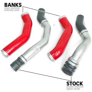 Banks Power - Intercooler System W/Boost Tubes 13-18 RAM 6.7L Banks Power - Image 3