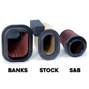 Banks Power - Ram Air Dry Filter Cold Air Intake System for 17-19 Ford F250/F350/F450 6.7L Power Stroke Banks Power - Image 8
