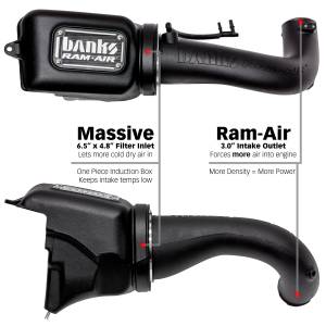 Banks Power - Banks Ram-Air Big-Ass Dry Filter Cold Air Intake System for 18-Up Jeep Wrangler JL 2.0L Turbo - Image 4