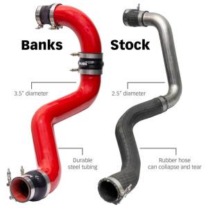 Banks Power - Boost Tube Upgrade Kit Fits 20-25 Chevy/GMC 2500/3500 6.6L Duramax, L5P Red Powdercoat Banks Power - Image 3